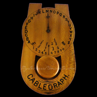 Cablegraph, 1900