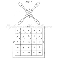 Colin Edmund Campbell Patent Drawing, 1895