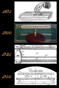 Evolution of Slide-Plate Boards, 1891-1950